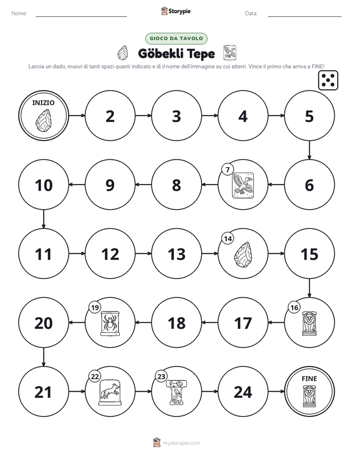 Gioco di Ruolo & Movimento