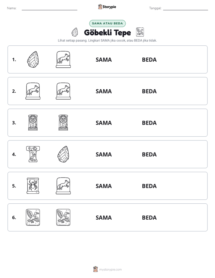 Sama atau Berbeda