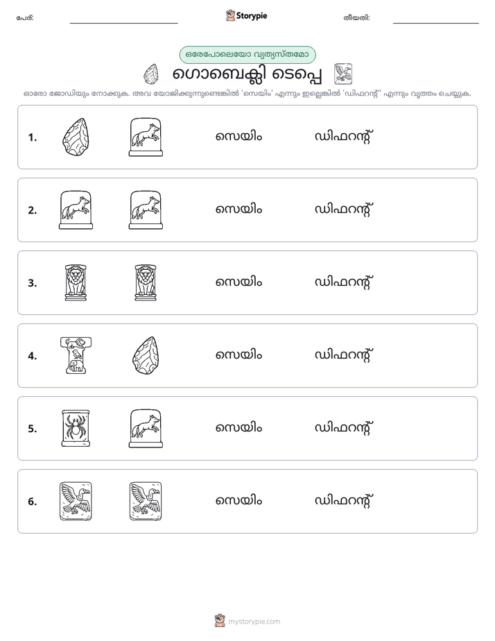 ഒന്നോ വ്യത്യാസമോ