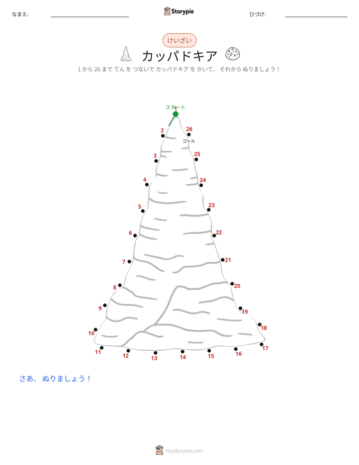 点つなぎ