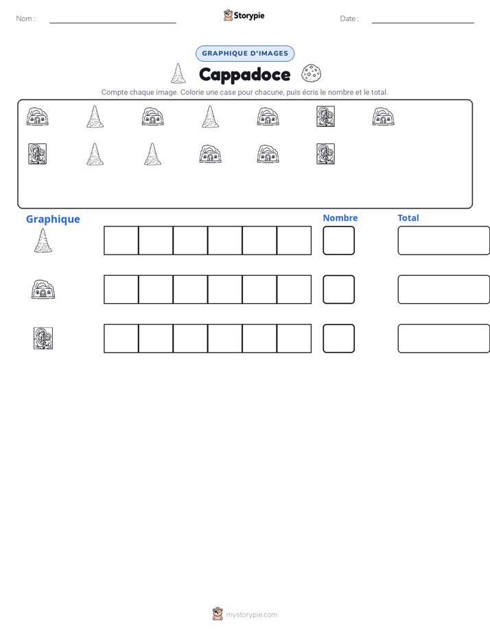 Compter & Graphier