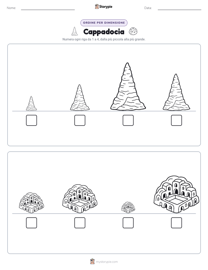 Ordine di Dimensione