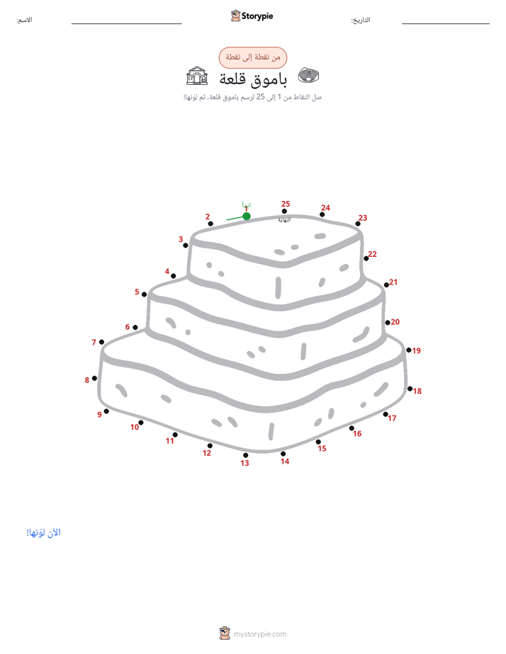 نقطة إلى نقطة