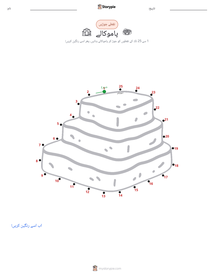 نقطے سے نقطے تک