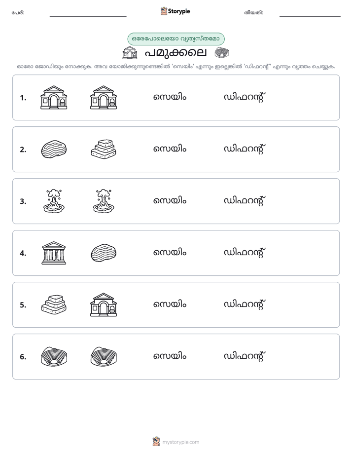 ഒന്നോ വ്യത്യാസമോ