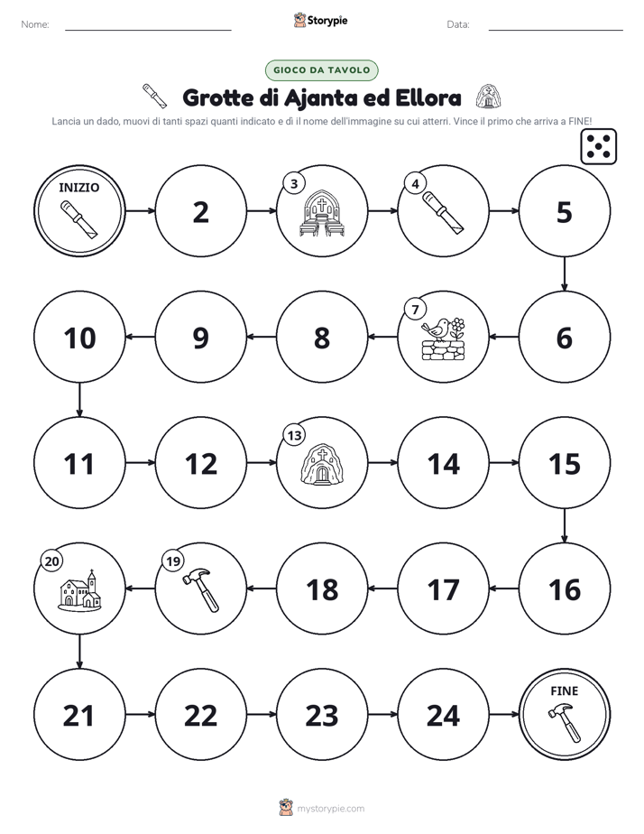 Gioco di Ruolo & Movimento