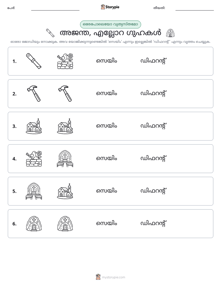 ഒന്നോ വ്യത്യാസമോ