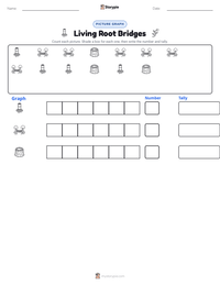 Living Root Bridges printable worksheet preview