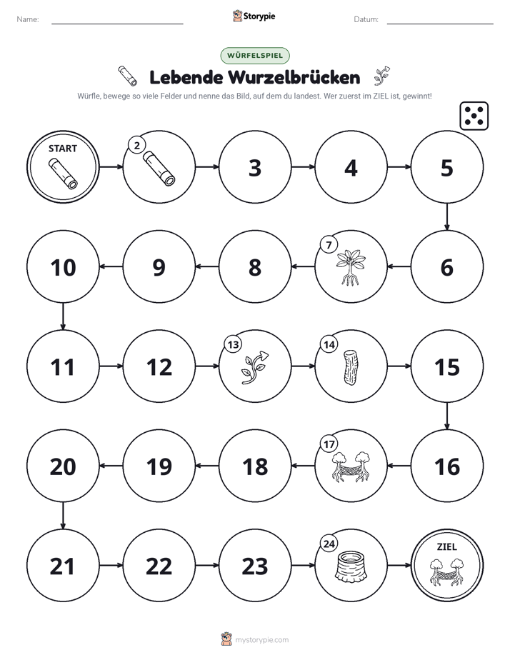 Wurf- & Bewegungsspiel