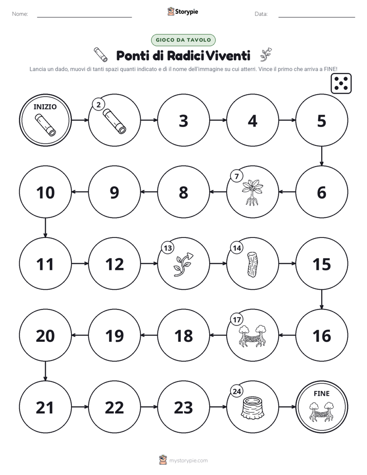 Gioco di Ruolo & Movimento