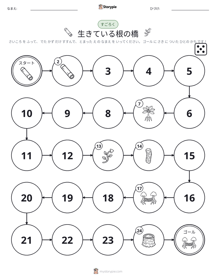ロール＆ムーブゲーム