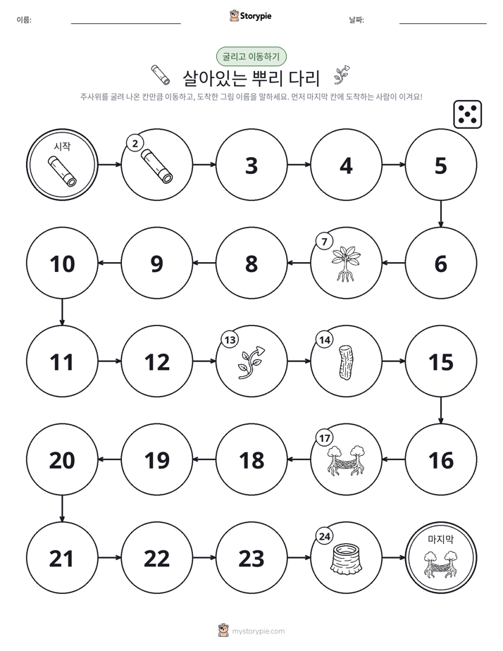 주사위 굴리고 이동하기 게임