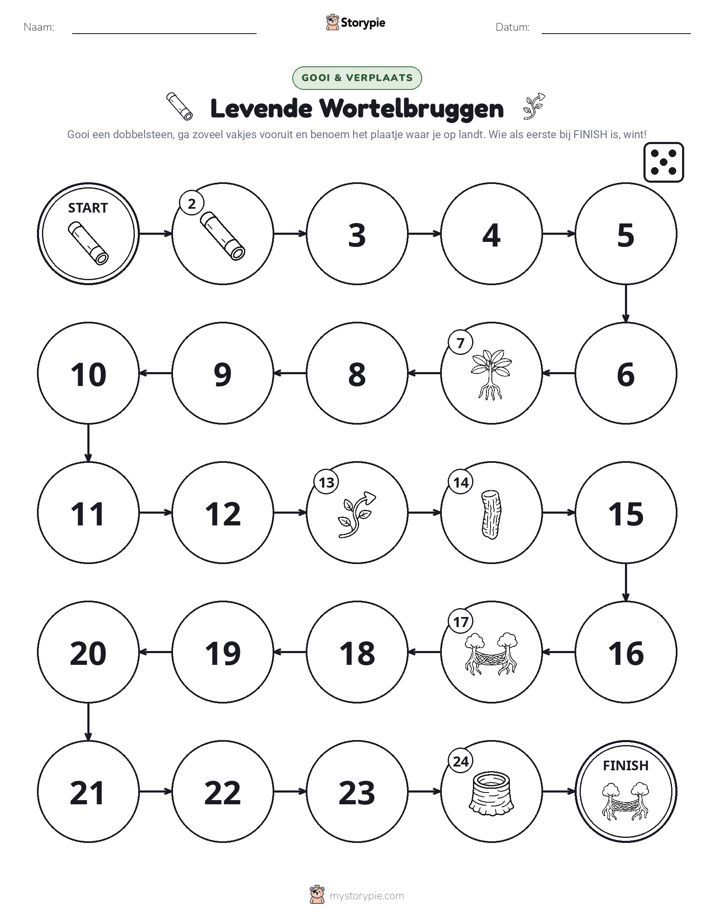 Rol & Beweeg Spel