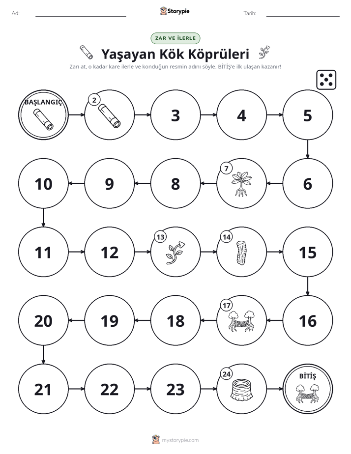 Yuvarla & Hareket Et Oyunu