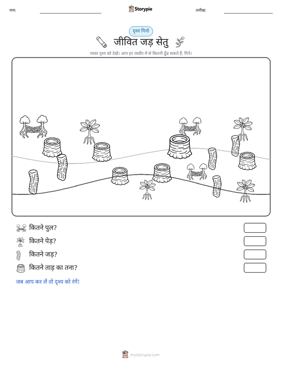 गिनती दृश्य