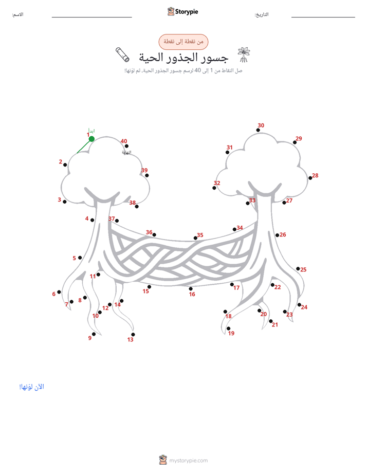 نقطة إلى نقطة