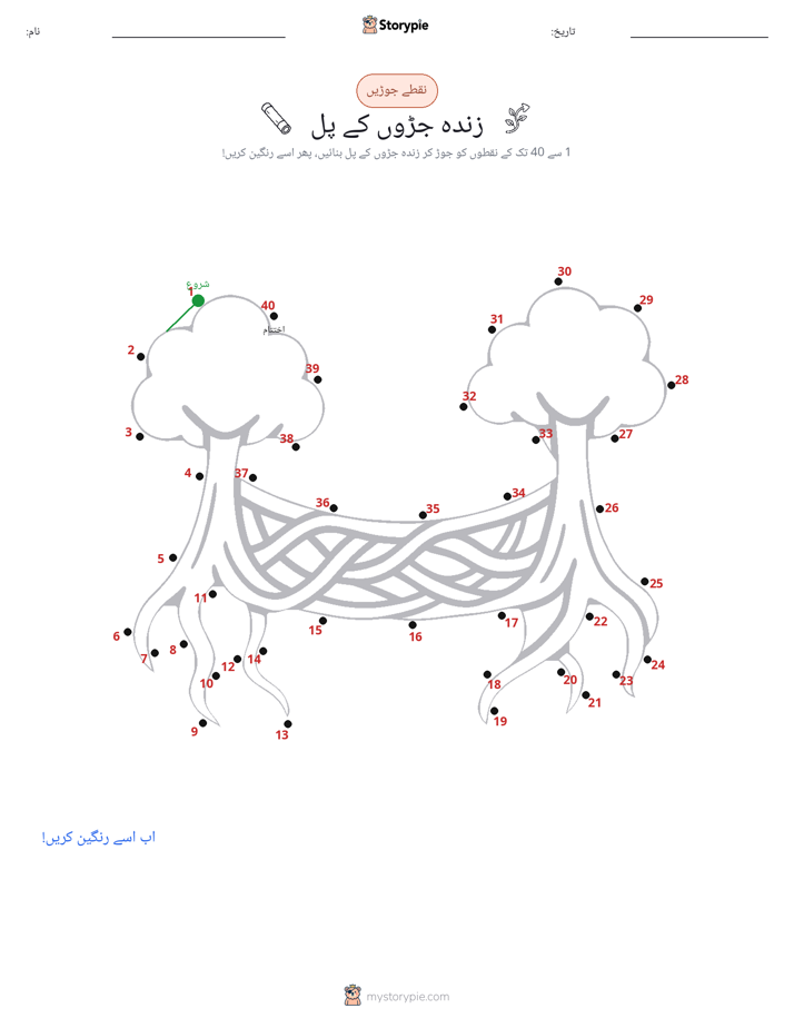 نقطے سے نقطے تک
