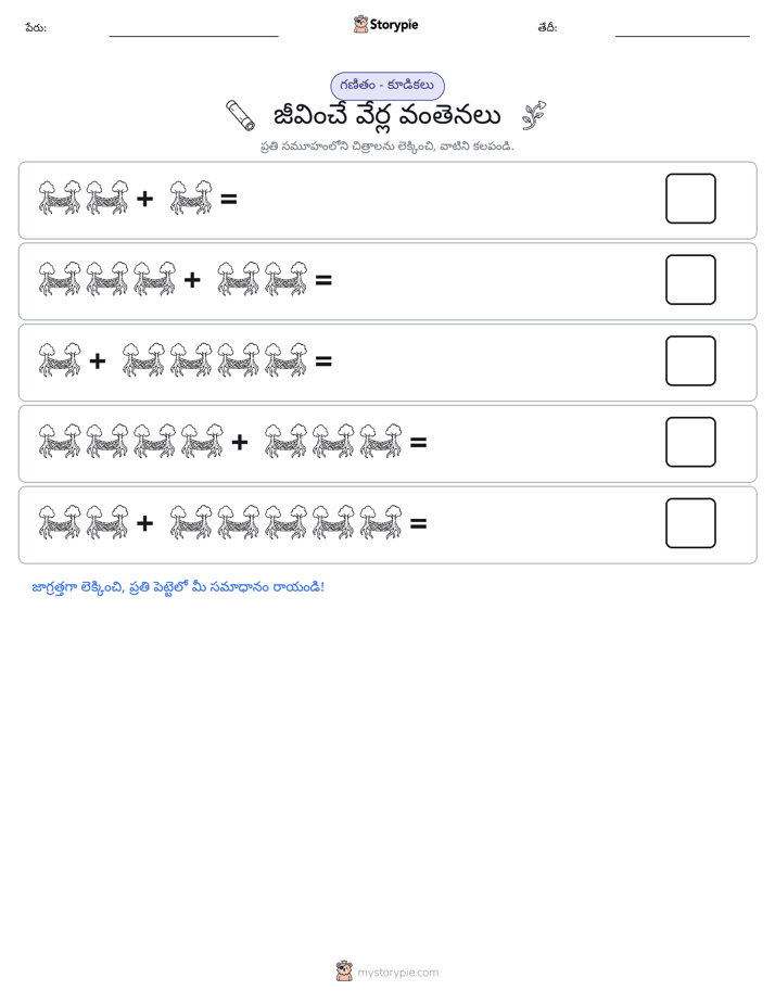 చిత్ర గణితం