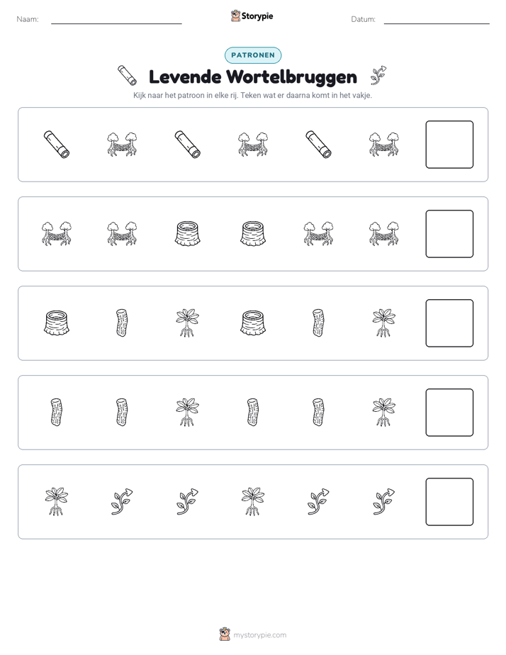 Patronen