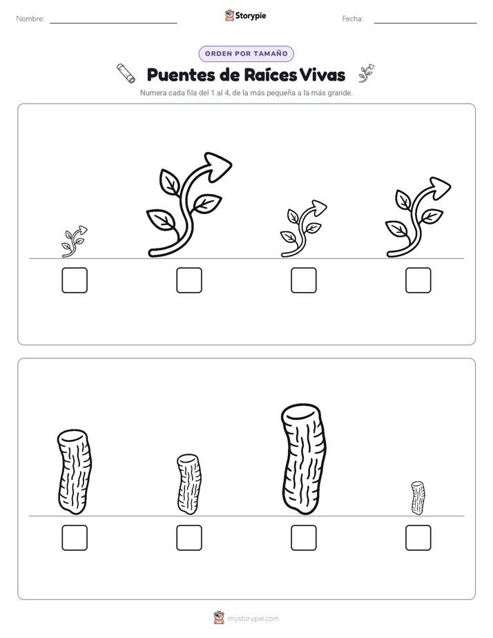 Orden de Tamaños