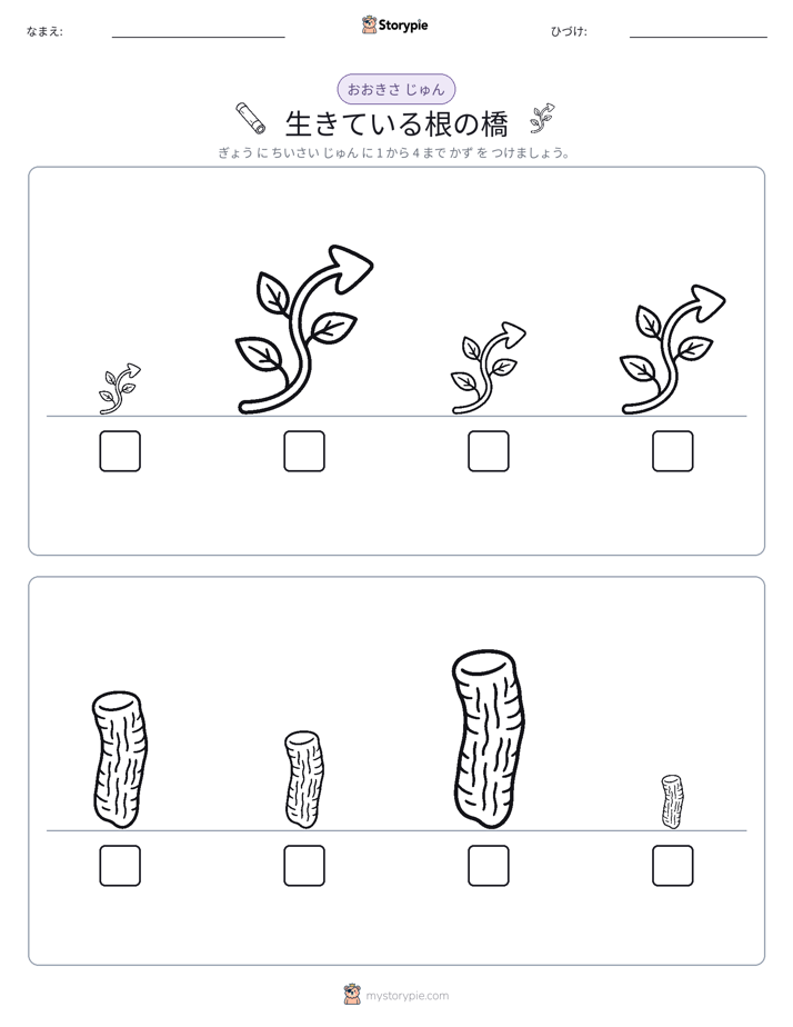 サイズ順