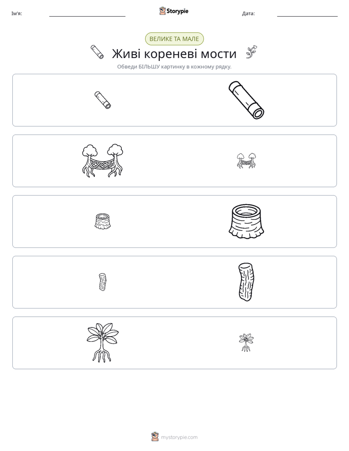 Сортування