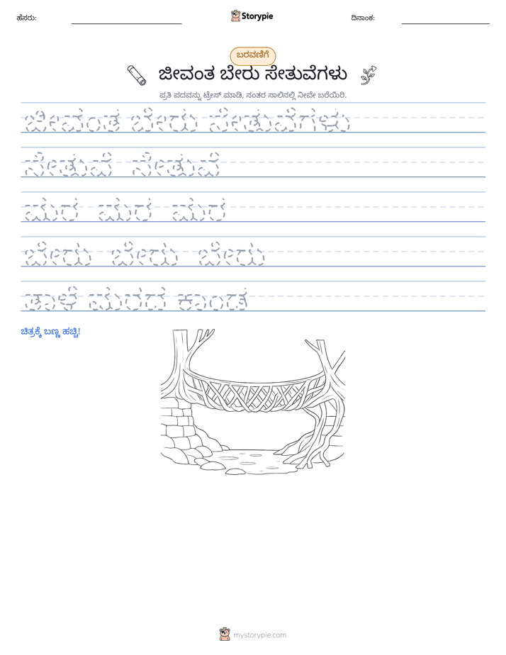ಲೇಖನ ಅಭ್ಯಾಸ