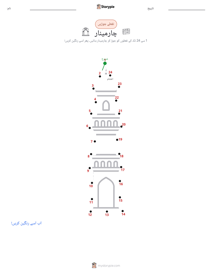 نقطے سے نقطے تک