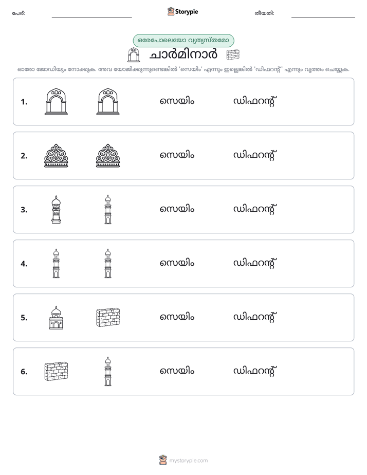 ഒന്നോ വ്യത്യാസമോ