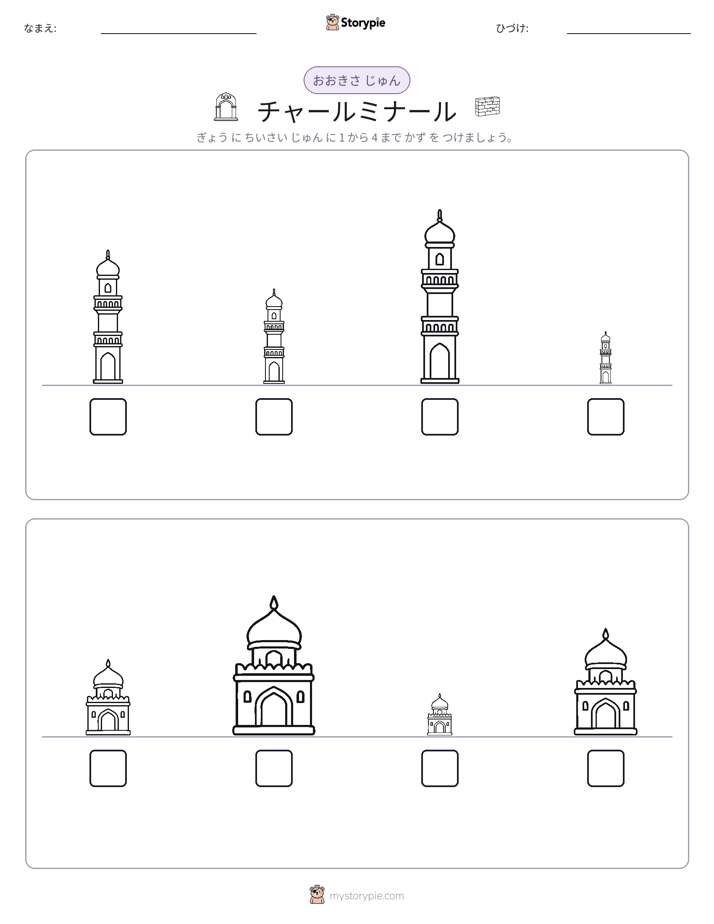サイズ順