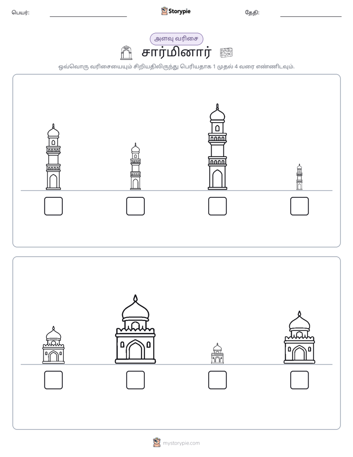 அளவீட்டு வரிசை