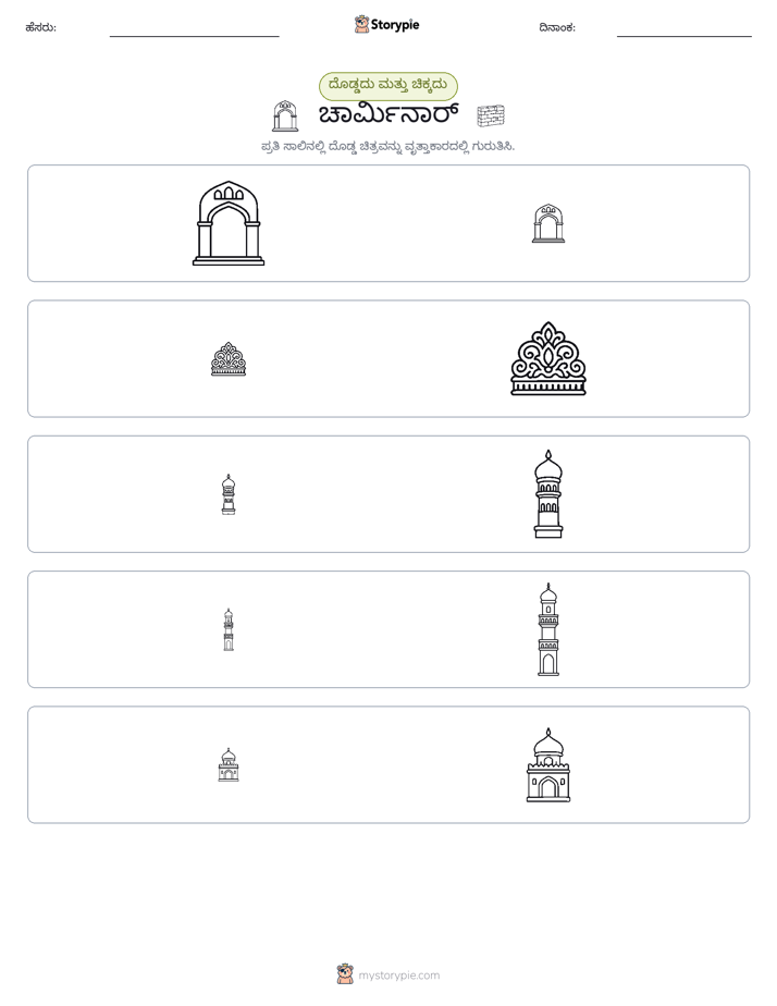 ವರ್ಗೀಕರಣ