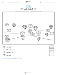 گولکنڈہ قلعہ پرنٹ کرنے کے قابل ورکشیٹ کا پیش نظارہ