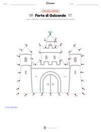 Anteprima della scheda stampabile di Forte di Golconda