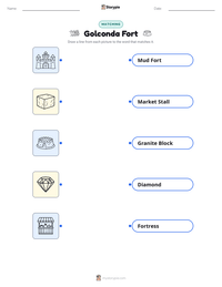 Golconda Fort printable worksheet preview