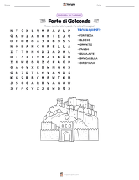 Anteprima della scheda stampabile di Forte di Golconda