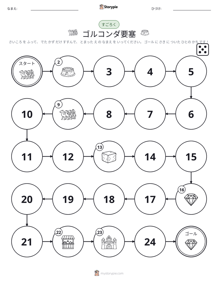 ロール＆ムーブゲーム