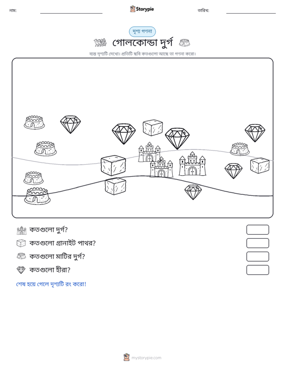 গণনা দৃশ্য