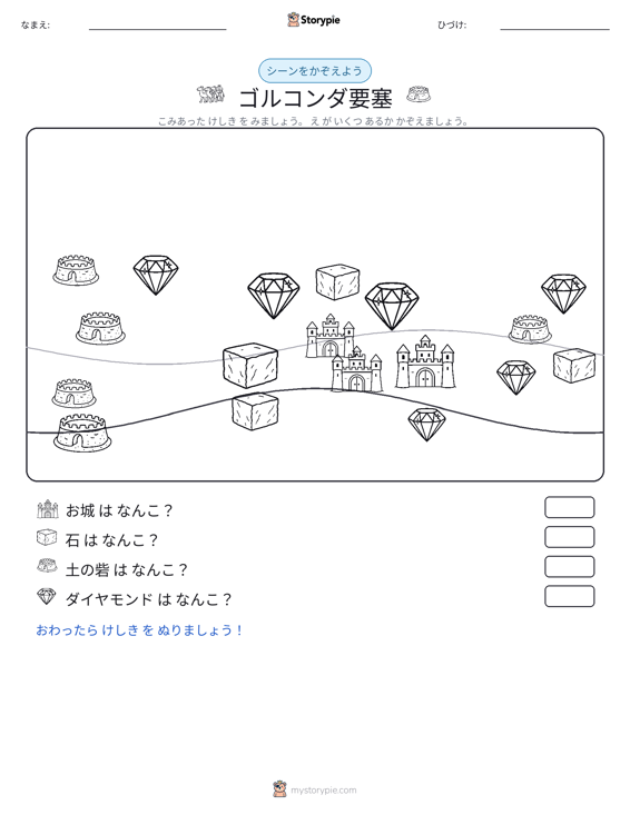 カウントシーン