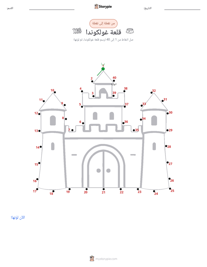 نقطة إلى نقطة