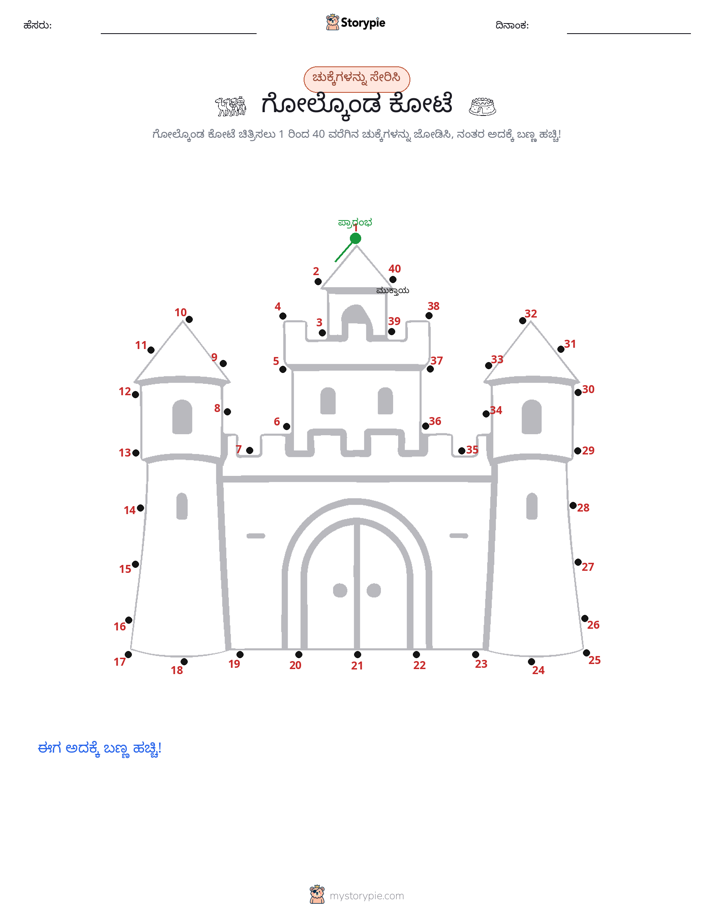 ಬಿಂದುಗಳಿಂದ ಬಿಂದು