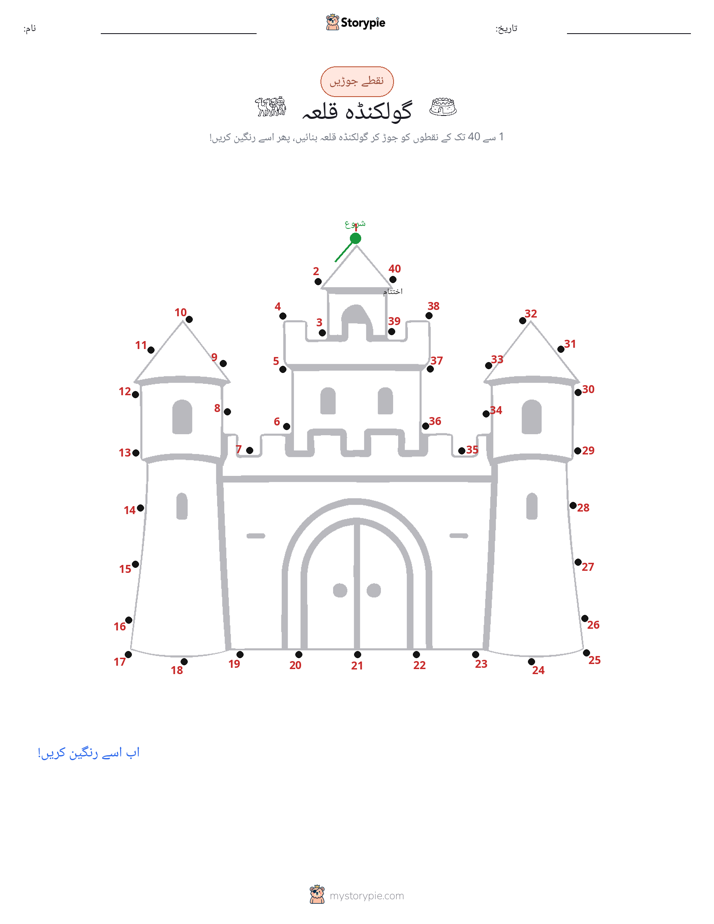 نقطے سے نقطے تک