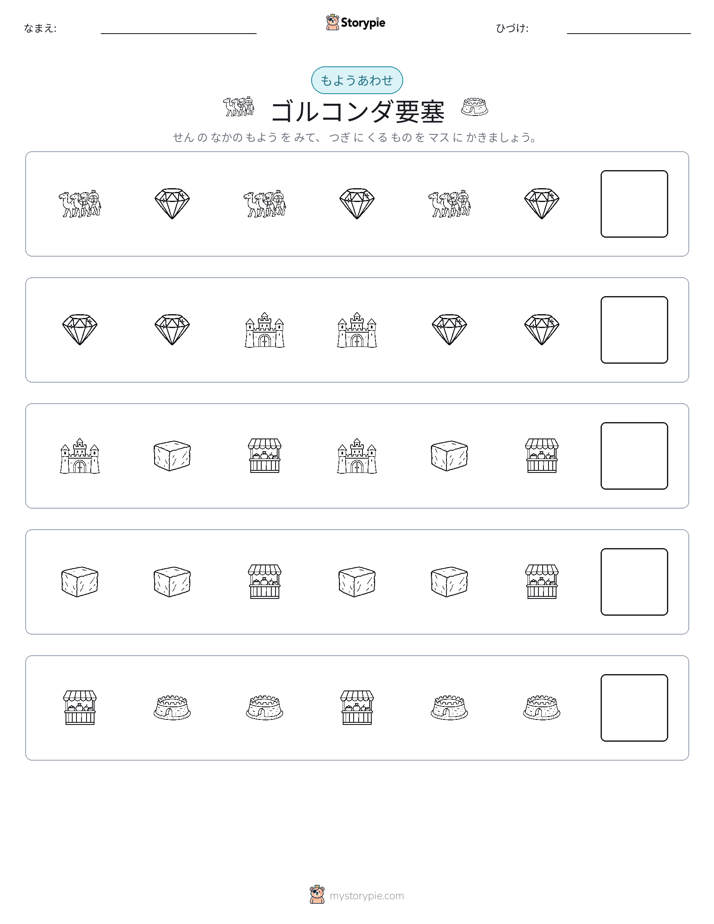 パターン