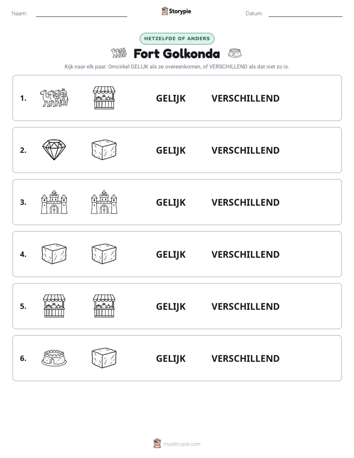 Zelfde of Verschillend