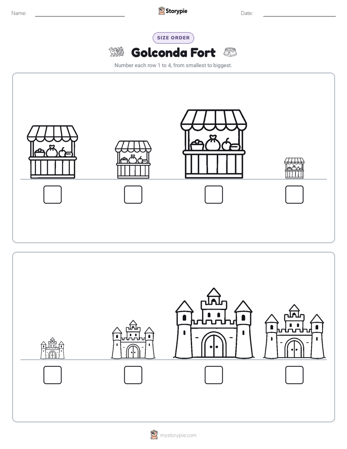 Size Order