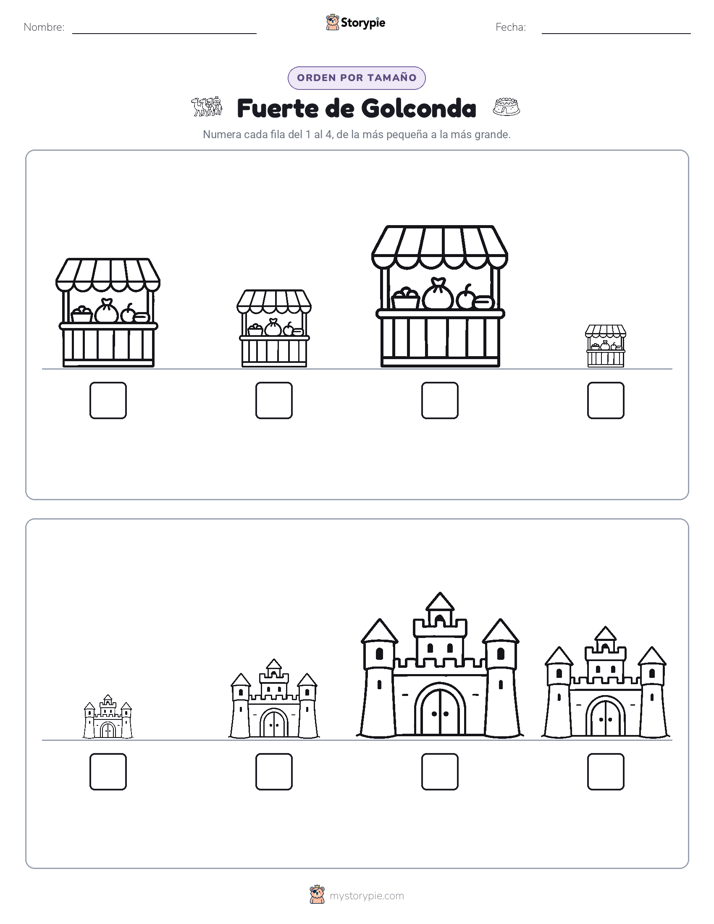 Orden de Tamaños