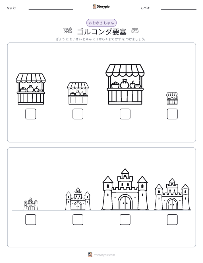 サイズ順