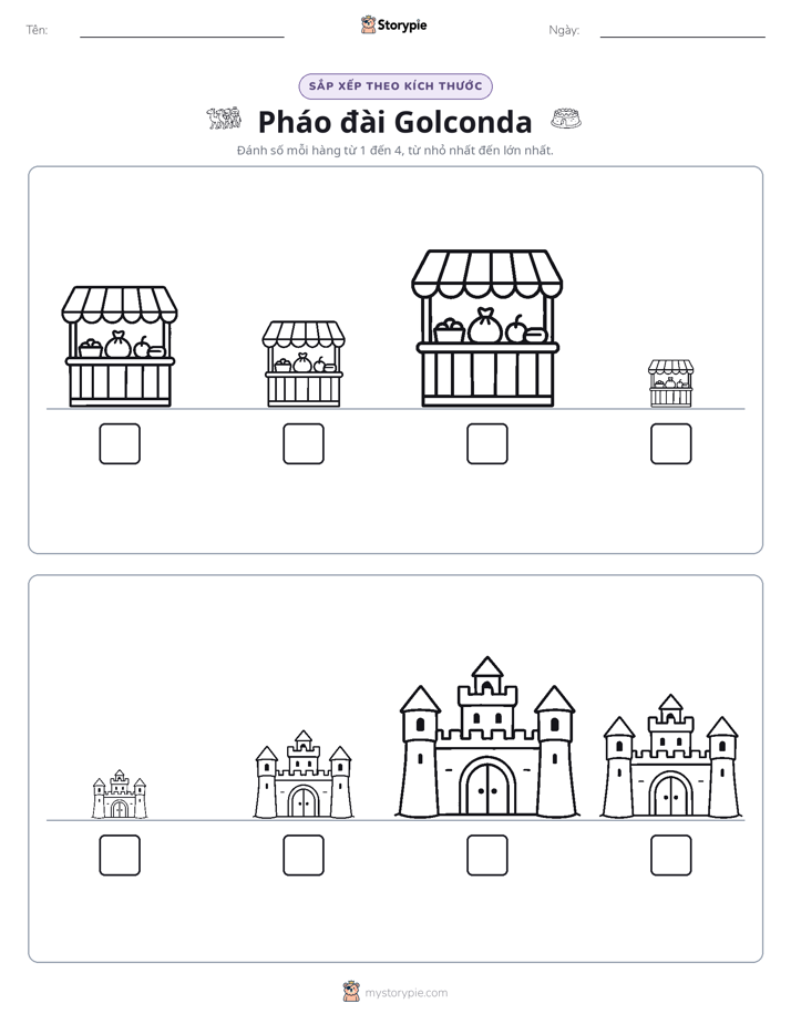 Thứ Tự Kích Thước