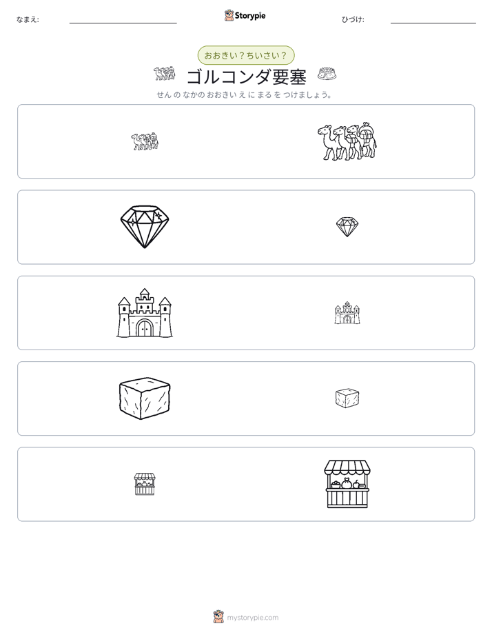 ソーティング