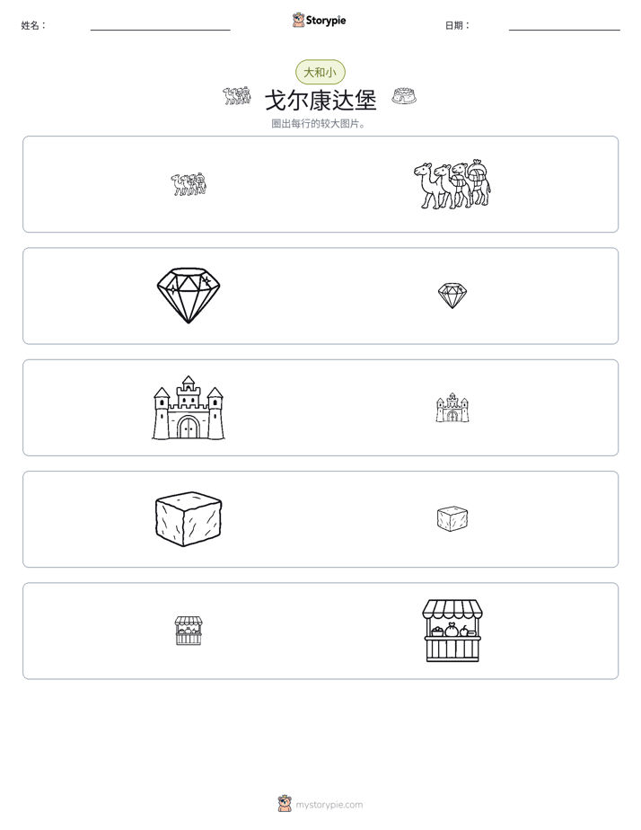 分类